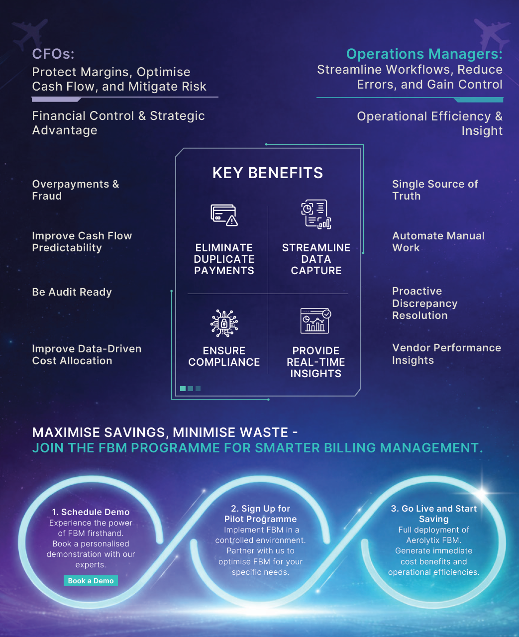 Transform Your Fuel Billing Process